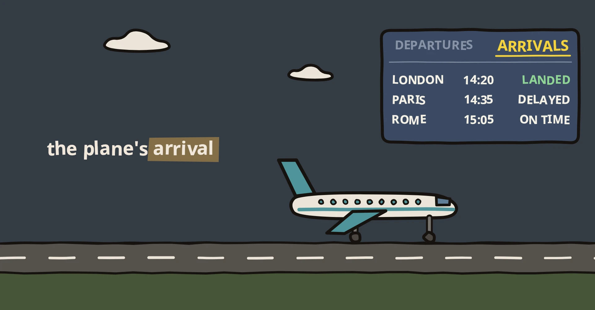 A plane lands at the airport. On the arrivals board the London flight changes from On time to Landed.