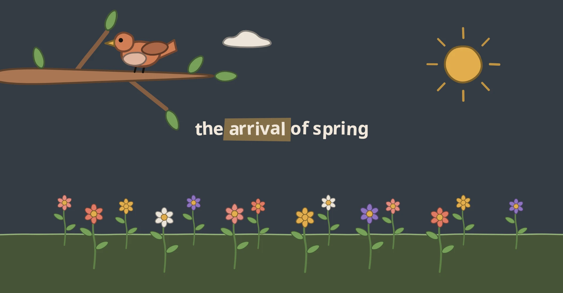 Spring arrives: the sun comes out, the snow melts, little flowers come up all over the meadow and open, the branch comes into leaf and a bird lands on it.