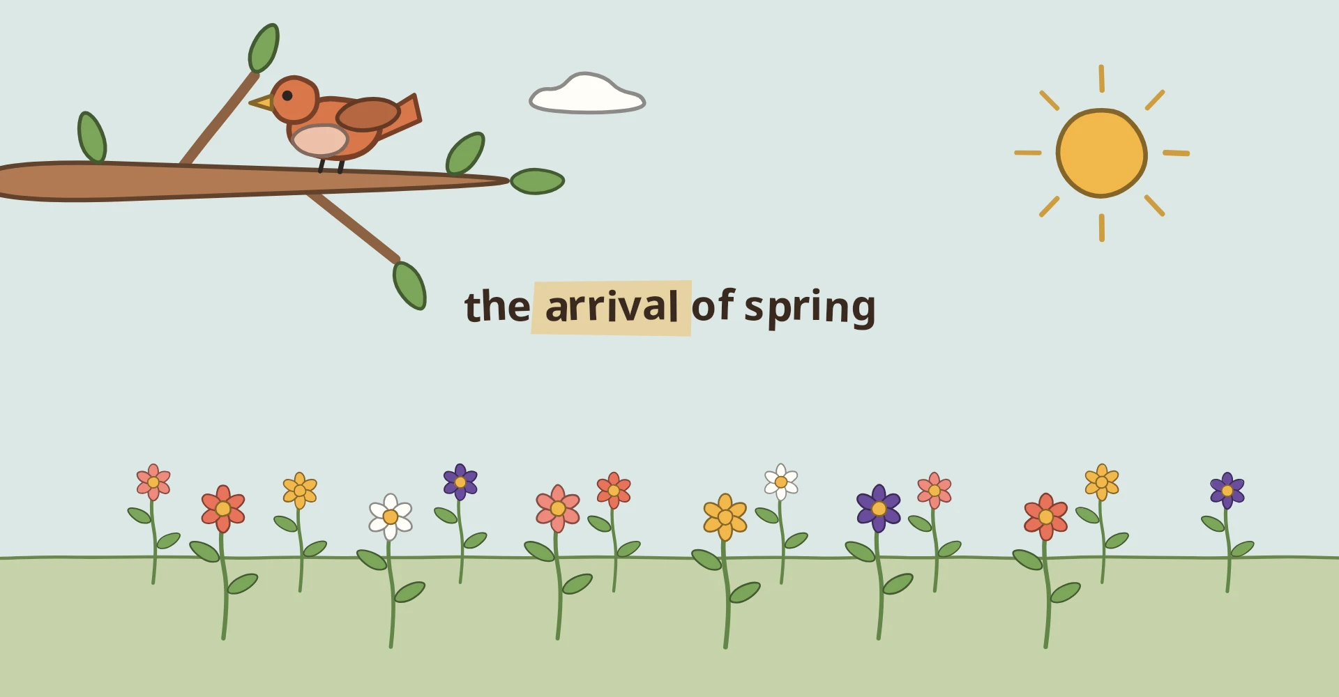 Spring arrives: the sun comes out, the snow melts, little flowers come up all over the meadow and open, the branch comes into leaf and a bird lands on it.